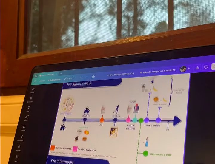 La planificación de una fecha en la laptop de Franco: una línea de tiempo con las comidas antes, durante y después del partido